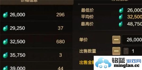 dnf地下城元素结晶的合成方法详解及注意事项