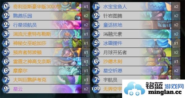 炉石传说深暗领域版本首日最佳卡组推荐与玩法解析