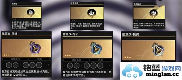 崩坏星穹铁道无限追击流攻略与不可知域战法分析