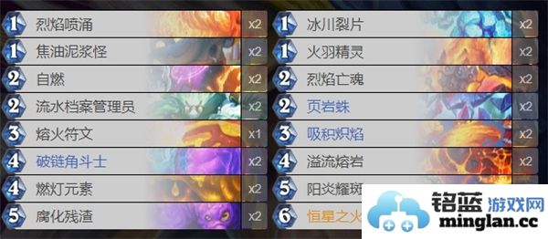 2024年炉石传说最新元素法卡组攻略与玩法解析