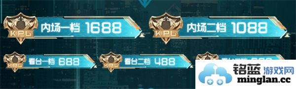 2024年王者荣耀KPL年度总决赛具体比赛时间安排是什么时候呢？