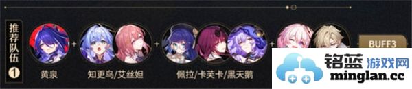 崩坏星穹铁道2.6版本虚构叙事角色搭配建议与推荐