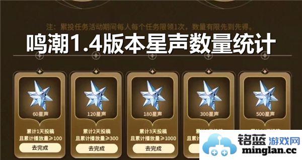 鸣潮1.4版本星声数量详解与解析更新动态