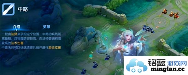 探讨王者荣耀中路玩得最厉害的技巧和策略究竟是什么