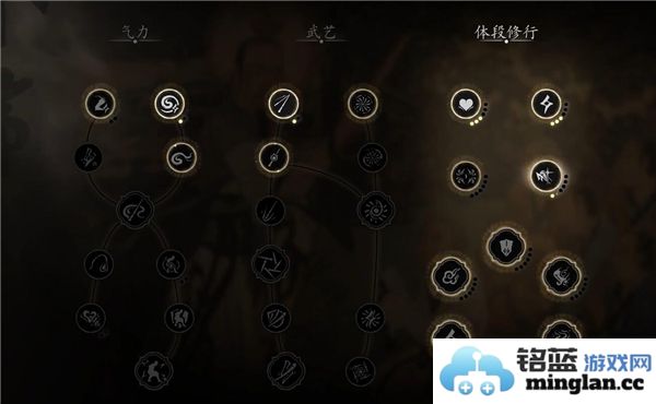 黑神话悟空前期点数分配策略攻略，如何提升角色战斗力