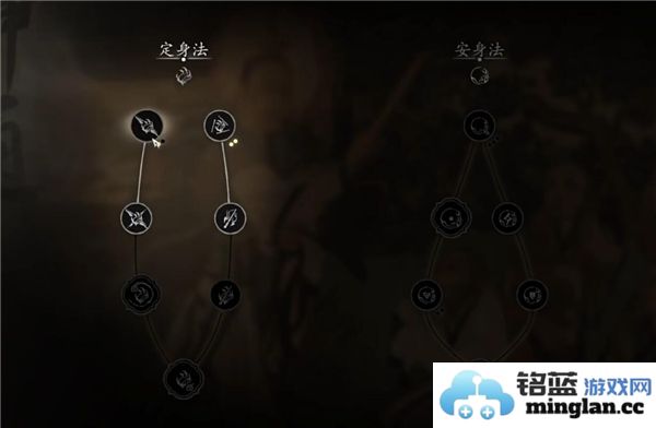 黑神话悟空前期点数分配策略攻略，如何提升角色战斗力