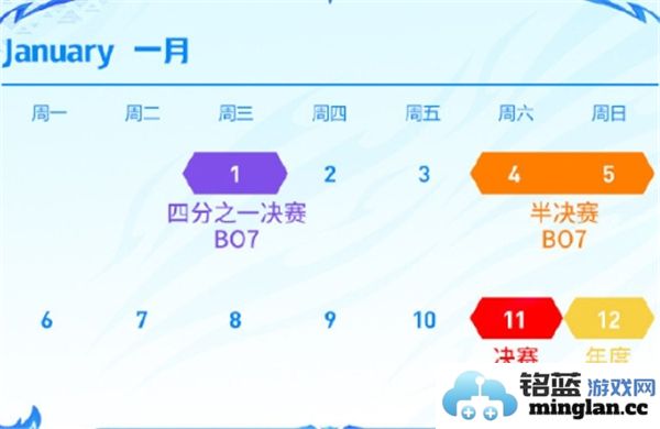 2024年王者荣耀挑战者杯正式开启的时间安排与赛事信息