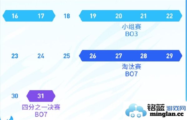 2024年王者荣耀挑战者杯正式开启的时间安排与赛事信息