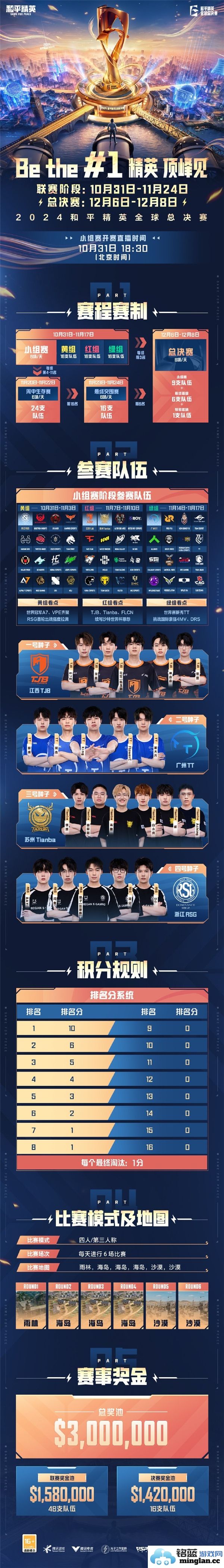 和平精英2024全球总决赛详细赛程安排及时间表