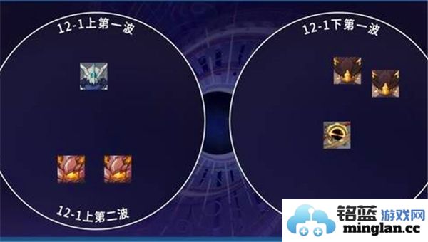 原神5.1版本末深渊挑战攻略与通关技巧分享