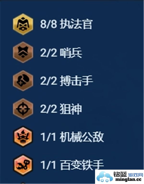 金铲铲之战S13赛季执法95阵容最佳搭配推荐与解析