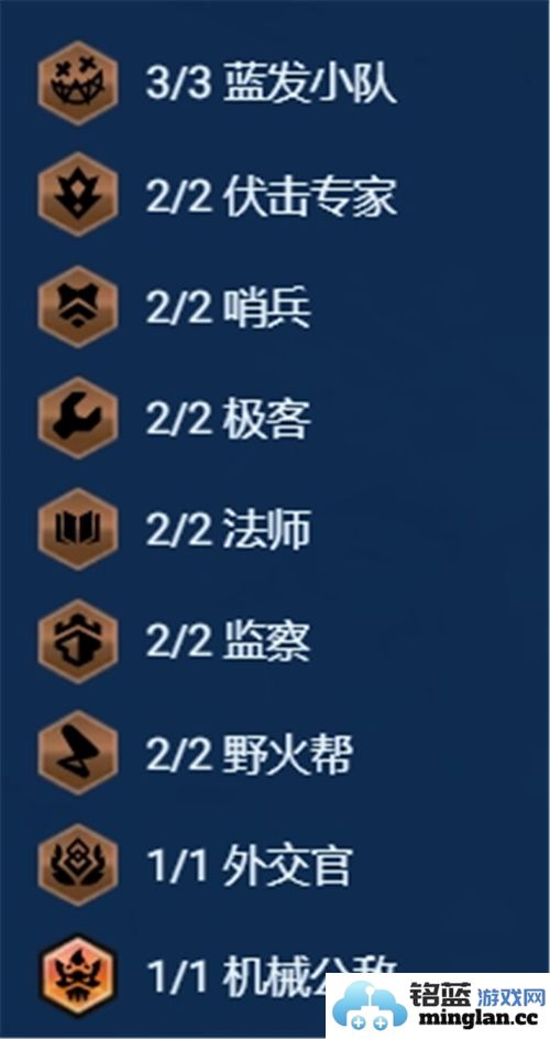 金铲铲之战S13赛季最佳上分阵容及组合推荐攻略