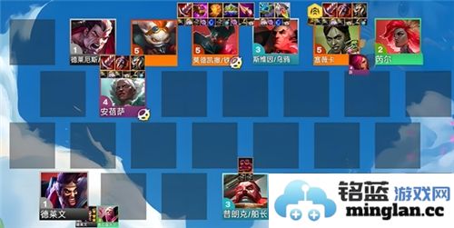 金铲铲之战S13赛季最佳上分阵容及组合推荐攻略