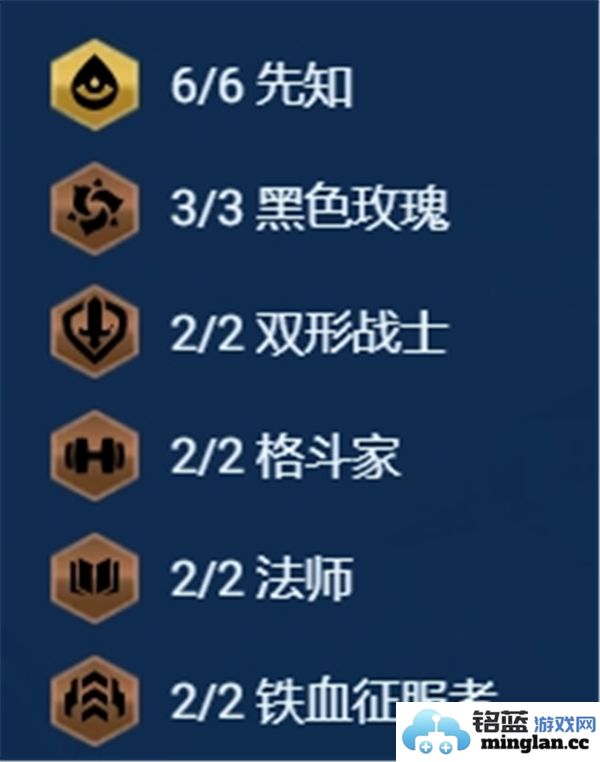 金铲铲之战s13赛季先知阵容优化推荐与策略分析