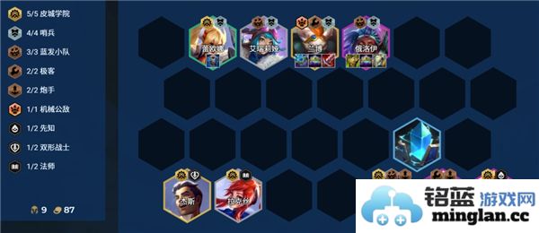 金铲铲之战皮城哨兵阵容配置建议和攻略分享