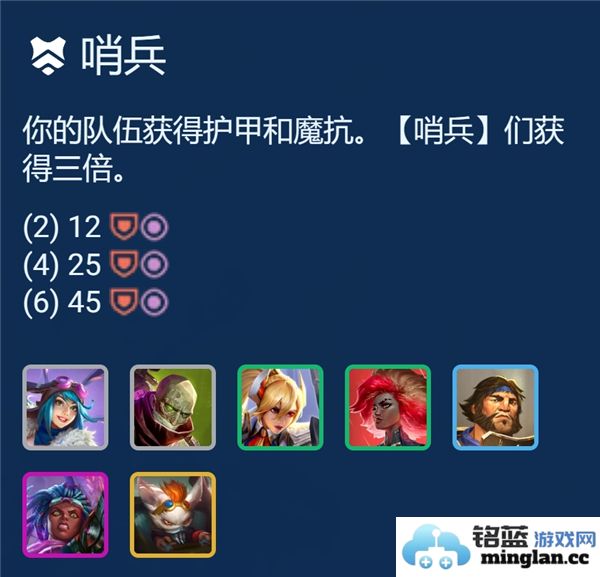 金铲铲之战皮城哨兵阵容配置建议和攻略分享