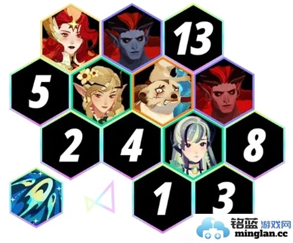 剑与远征启程第二期无尽斗场最佳阵容选择攻略解析