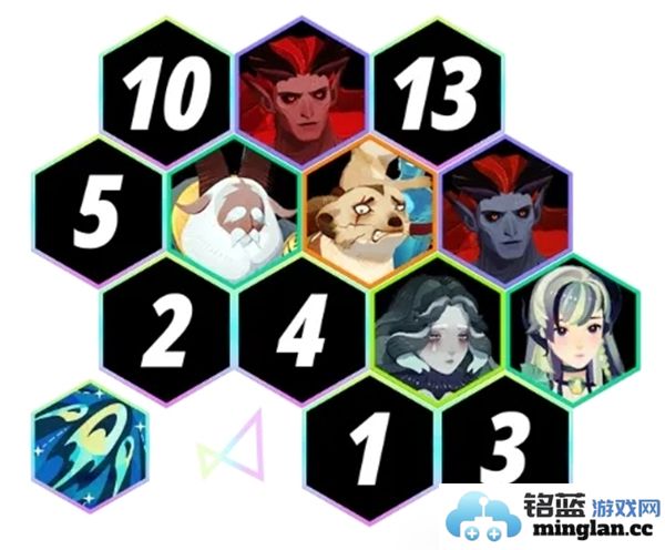 剑与远征启程第二期无尽斗场最佳阵容选择攻略解析