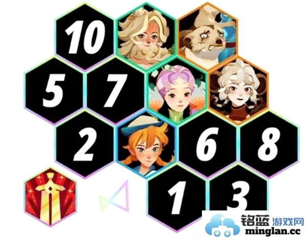 剑与远征启程第二期无尽斗场最佳阵容选择攻略解析