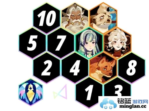 剑与远征启程第二期无尽斗场最佳阵容选择攻略解析