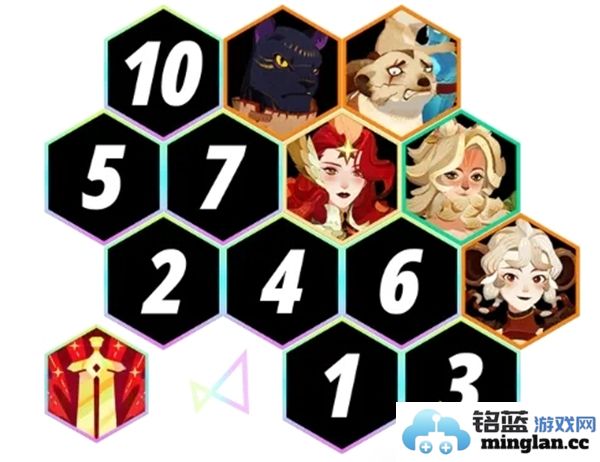 剑与远征启程第二期无尽斗场最佳阵容选择攻略解析