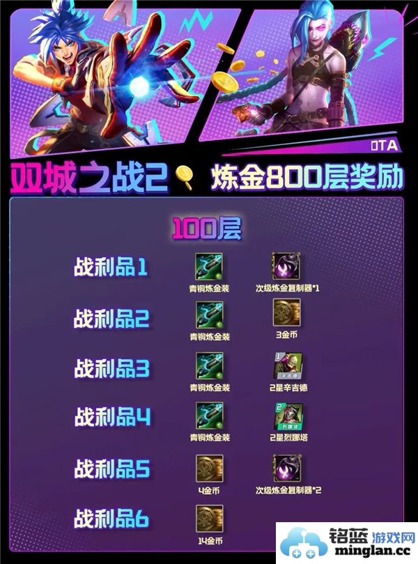 金铲铲之战云顶之弈s13炼金男爵层级奖励详细介绍及解析