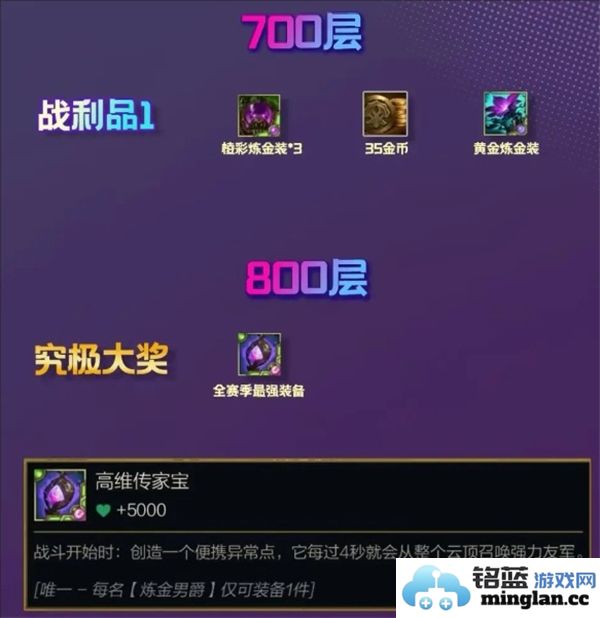 金铲铲之战云顶之弈s13炼金男爵层级奖励详细介绍及解析