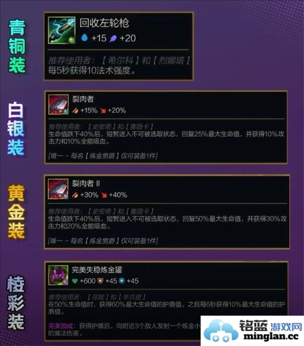 金铲铲之战云顶之弈s13炼金男爵层级奖励详细介绍及解析