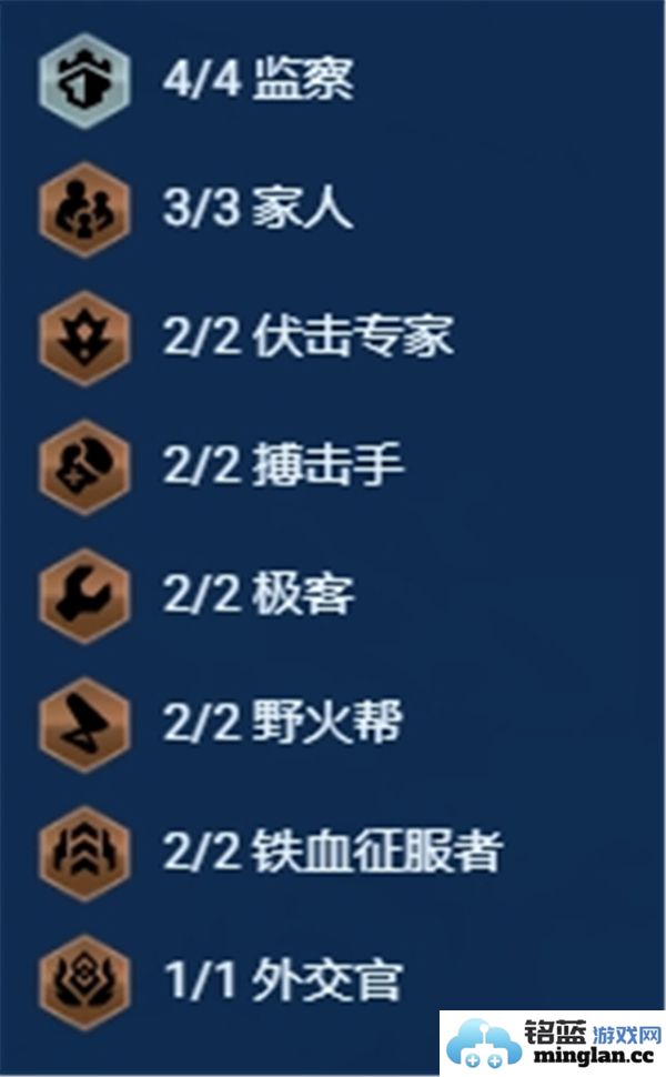 金铲铲之战S13版本最佳范德尔阵容推荐与玩法解析