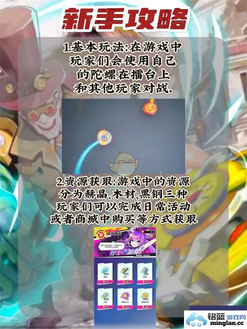 新手玩家必读：螺旋勇士的全面入门攻略与技巧