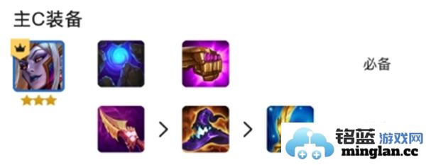 金铲铲之战S13赛季黑玫法师与蛇女完美搭配阵容推荐