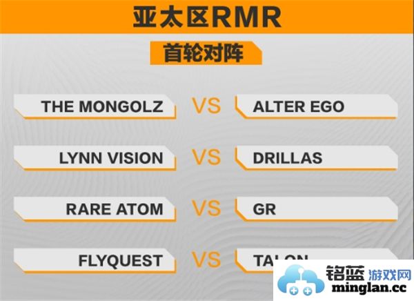 揭秘CS2上海Major赛事中，中国参赛队伍到底是哪一支队伍