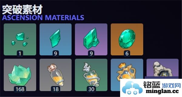 原神蓝砚角色突破所需材料详解与获取方式介绍
