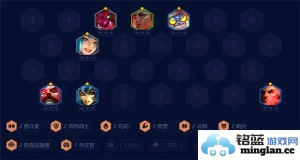 金铲铲之战S13追踪者羁绊解锁方法及公式详解