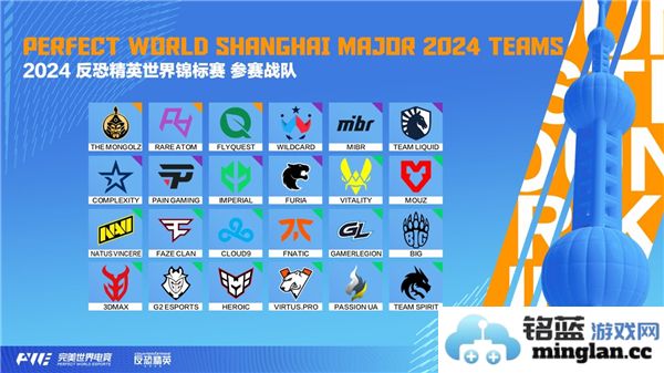 深入了解CS2上海Major的参赛队伍及其精彩历程