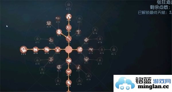 第五人格喧嚣天赋加点攻略详解与实用技巧分享