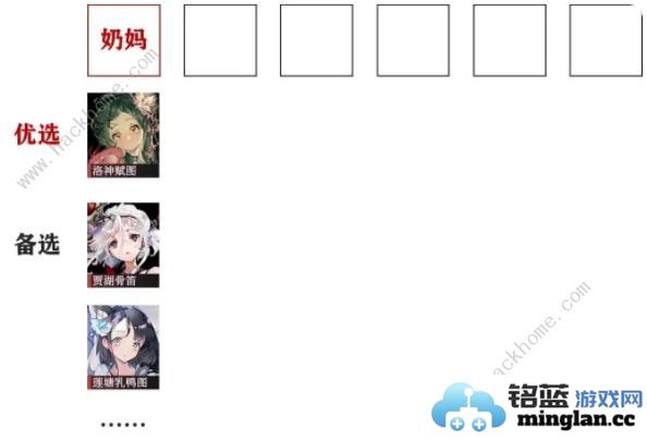 物华弥新1.1版本阵容搭配推荐1.1版本强势阵容培养攻略