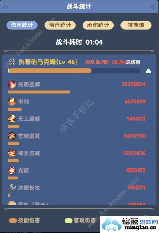 出发吧麦芬服事技能加点攻略服事一转天赋搭配推荐
