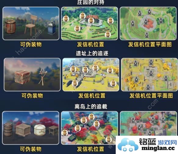 原神风行迷踪躲猫猫怎么玩风行迷踪躲猫猫规则奖励详解