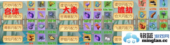 御剑修真丹药大全全境界丹药属性一览