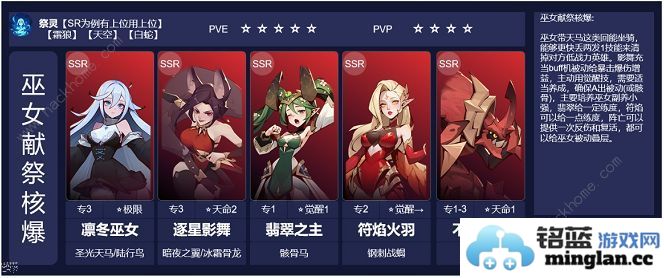 决胜之心阵容推荐最强通用阵容搭配攻略