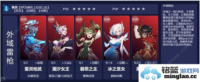 决胜之心阵容推荐最强通用阵容搭配攻略