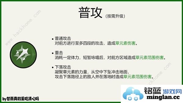 原神4.6白术培养攻略4.6白术出装配队搭配推荐