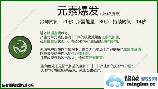 原神4.6白术培养攻略4.6白术出装配队搭配推荐