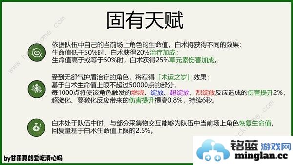 原神4.6白术培养攻略4.6白术出装配队搭配推荐