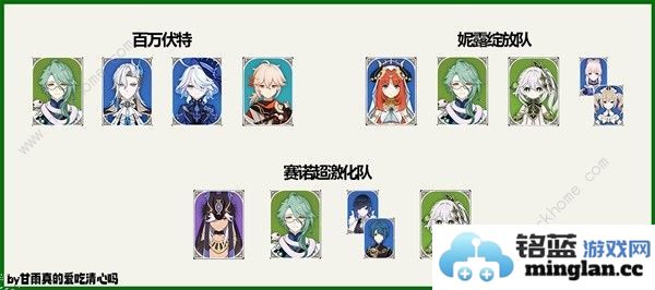 原神4.6白术培养攻略4.6白术出装配队搭配推荐