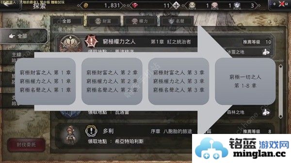 歧路旅人大陆的霸者开局规划攻略新手前期怎么玩