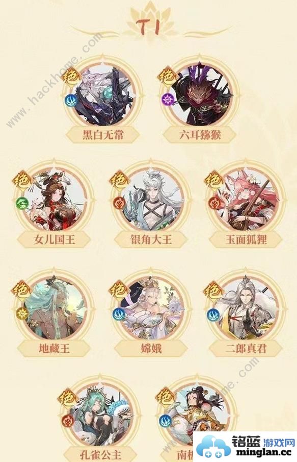 西游笔绘西行角色强度榜开服最强梯队角色排名一览