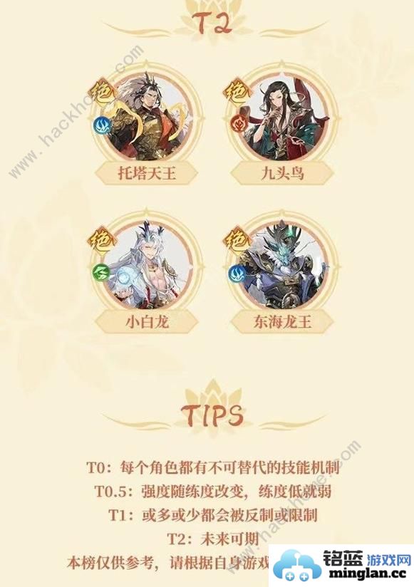 西游笔绘西行角色强度榜开服最强梯队角色排名一览