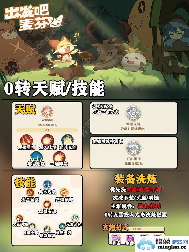 出发吧麦芬学者0_2转攻略学者转职技能天赋搭配推荐